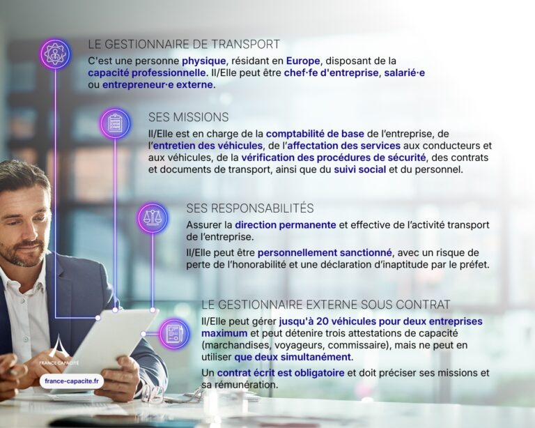 Gestionnaire de Transport Externe : Tout savoir en 2025